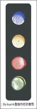 ABC-HCX-150ϺT(mn)Դָʾr(ji)(yu)